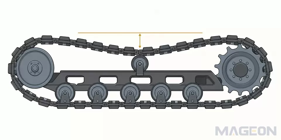 How Do Track Tension and Sag Affect Crawler Undercarriage Operation?(Image1) How Do Track Tension and Sag Affect Crawler Undercarriage Operation?(Image1)